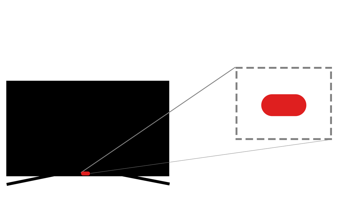 Beispiel für die Blinkfolge der roten LED (2x)